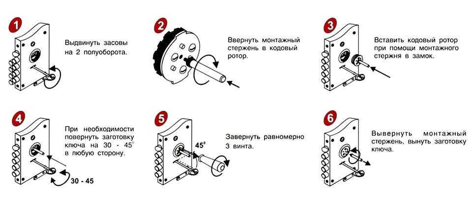 Замена кодировочного ротора Гардиан